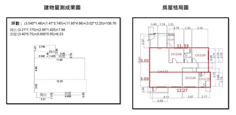 房子坪數怎麼看|建坪怎麼算？購屋必學的房屋坪數計算攻略